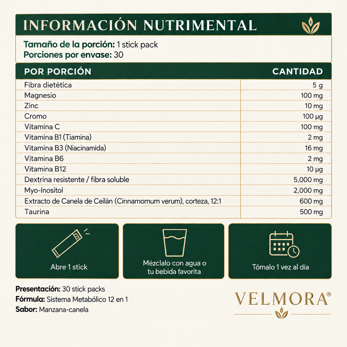 VELMORA® – Ayuda a mantener estable el azúcar en tu sangre