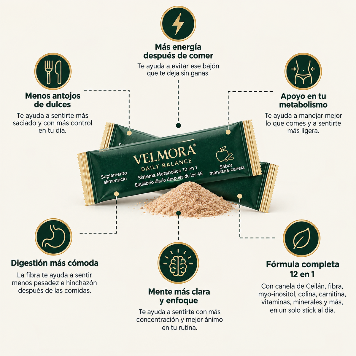 VELMORA® – Ayuda a mantener estable el azúcar en tu sangre